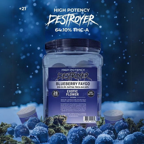 Blueberry Faygo Sativa 64.10% Destroyer Exotic THC Flower 1GM Jar