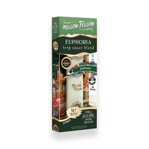strongest thca disposable vape pen Delta 8 THC, Delta-10, THCv, THCp, Vapes, Edibles, Blends – Mellow Fellow